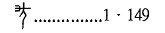 字形總表