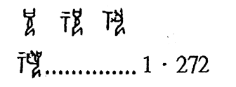 字形總表